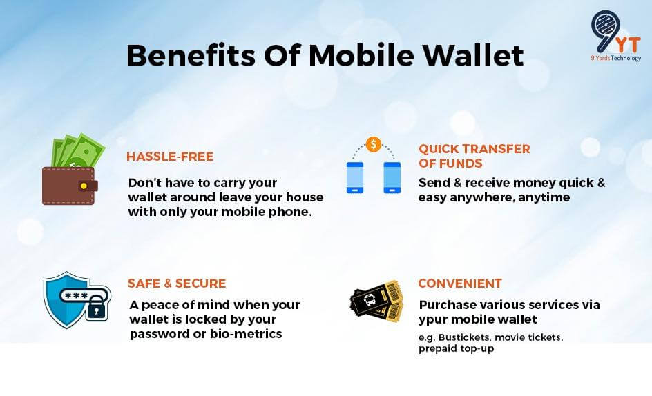 Benefits Of Mobile Wallet
