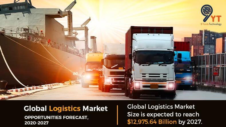 Global Logistics Market Forecast 2020-2027