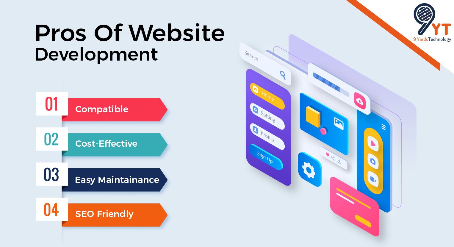 Pros Of Website Development
