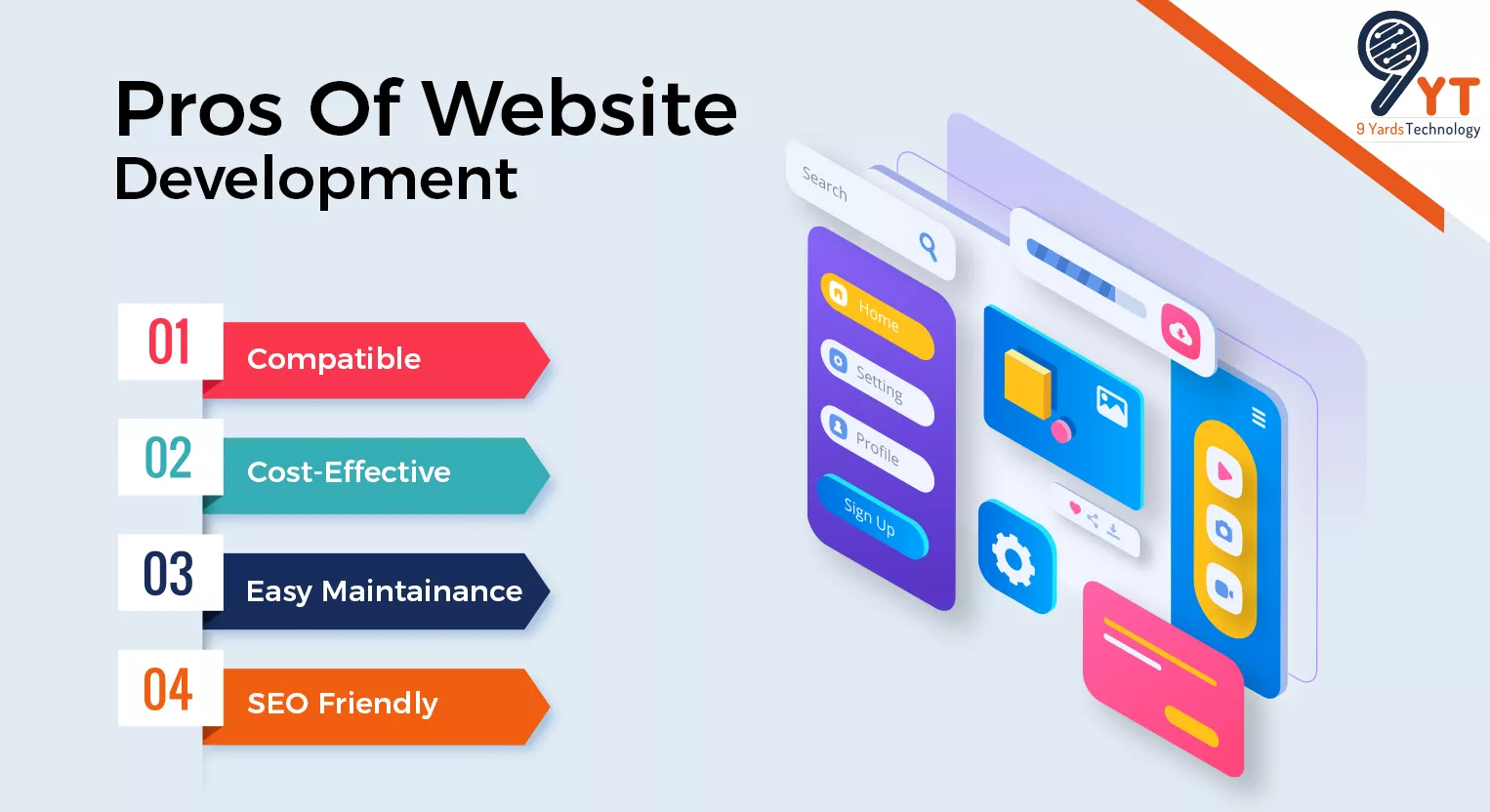 pros of website development