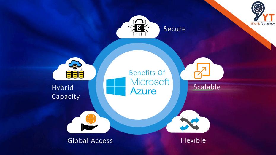 Benefits Of Azure Cloud Services