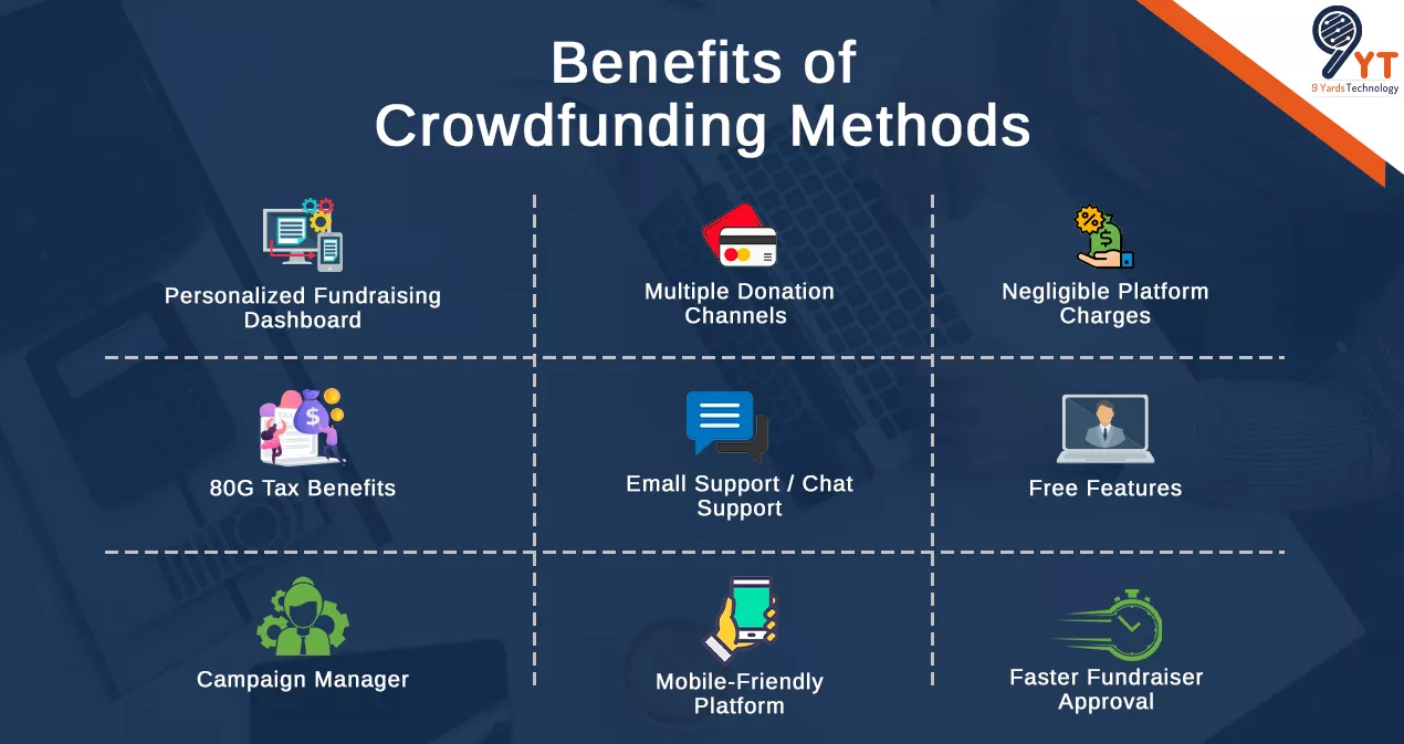 benefits of crowdfunding methods