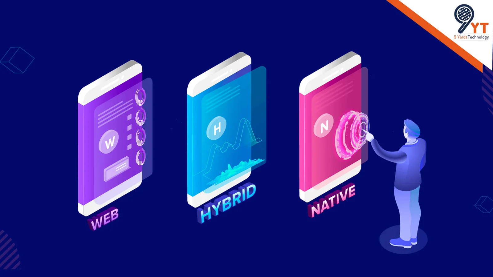 main types of ios app