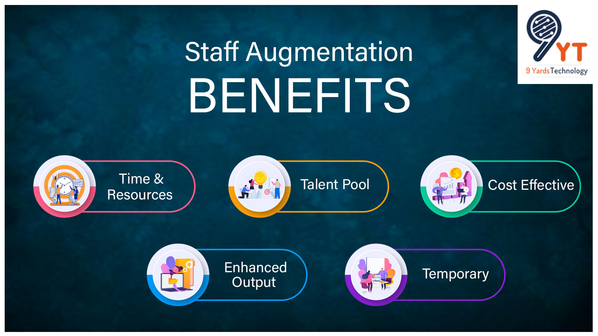 Staff-Augmentation-benefits