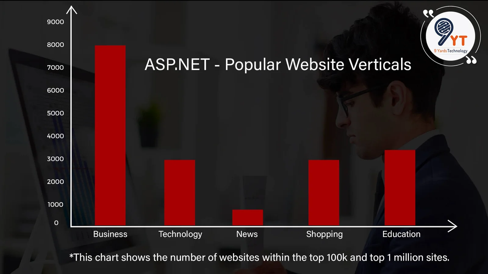 ASP.NET_