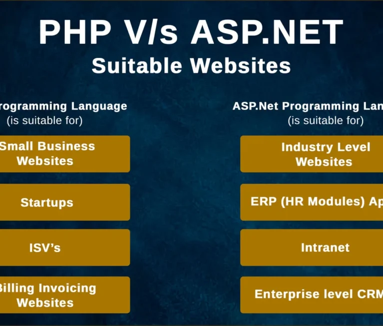 suitable website