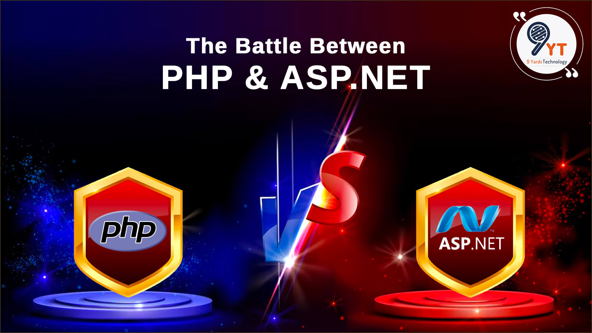 the battle between PHP ASP.NET