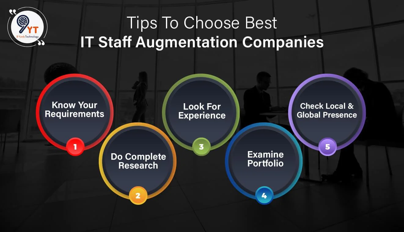 best it staff augmentation companies-1