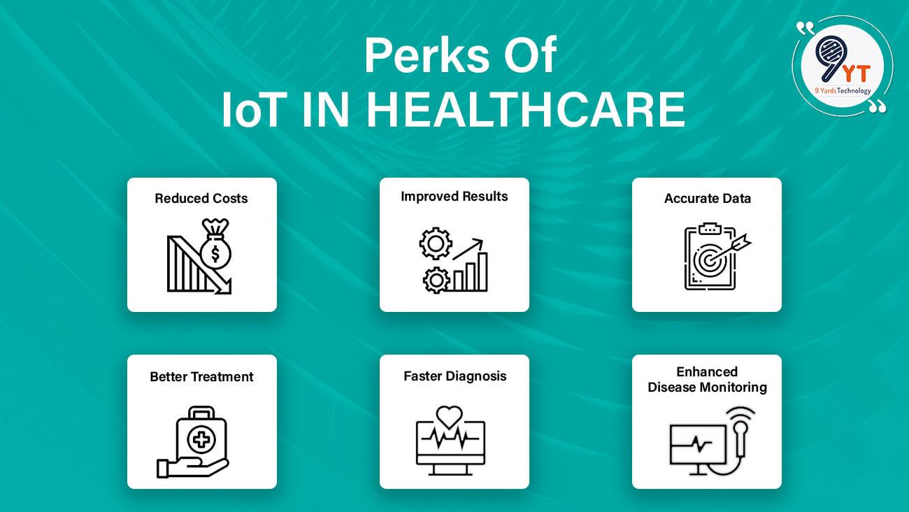 Perks of IoT in the healthcare industry