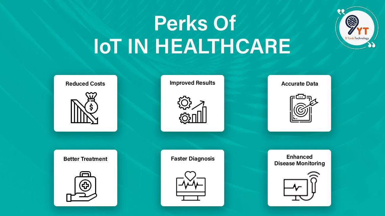 perks of Iot