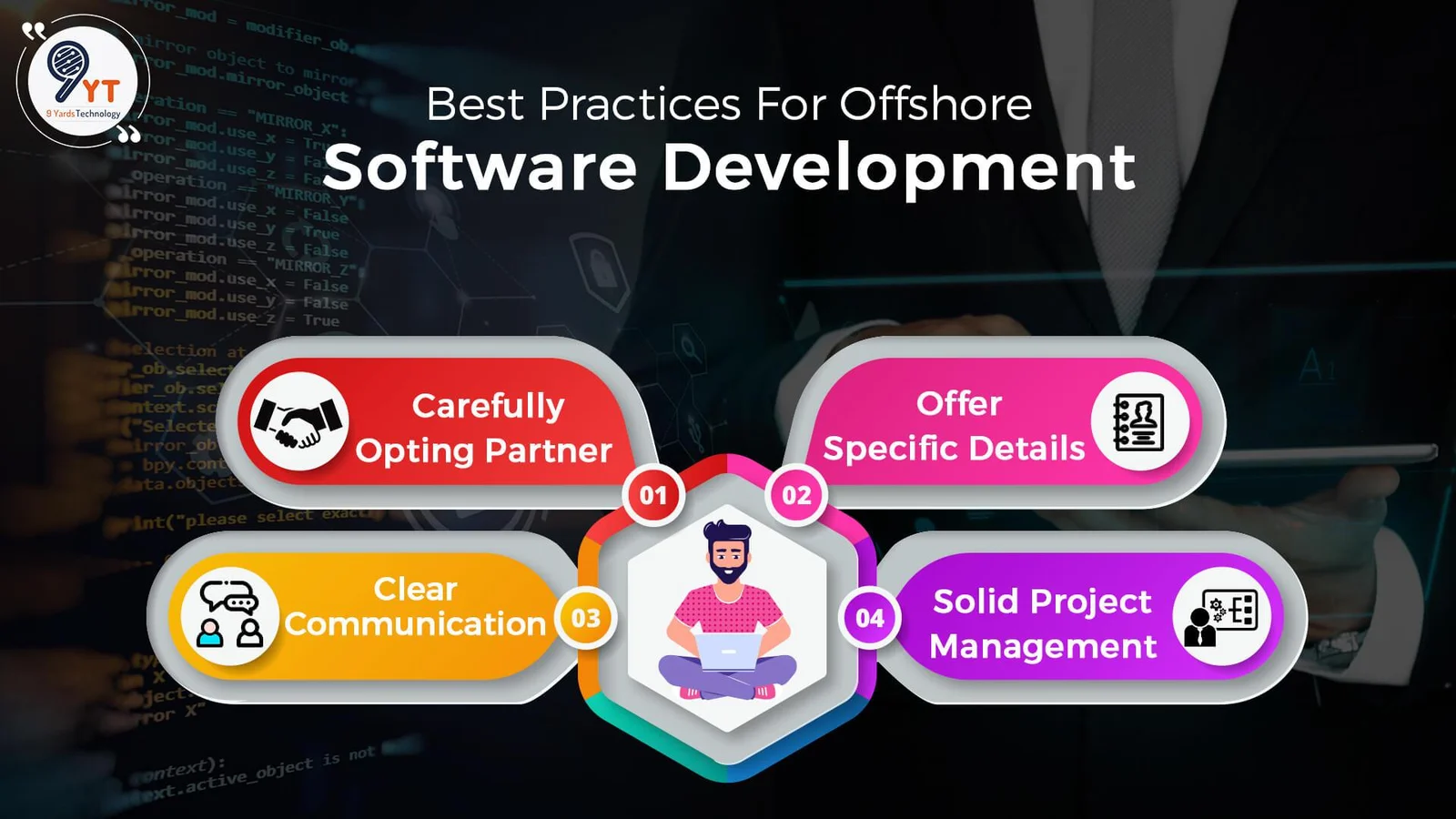 offshore software development