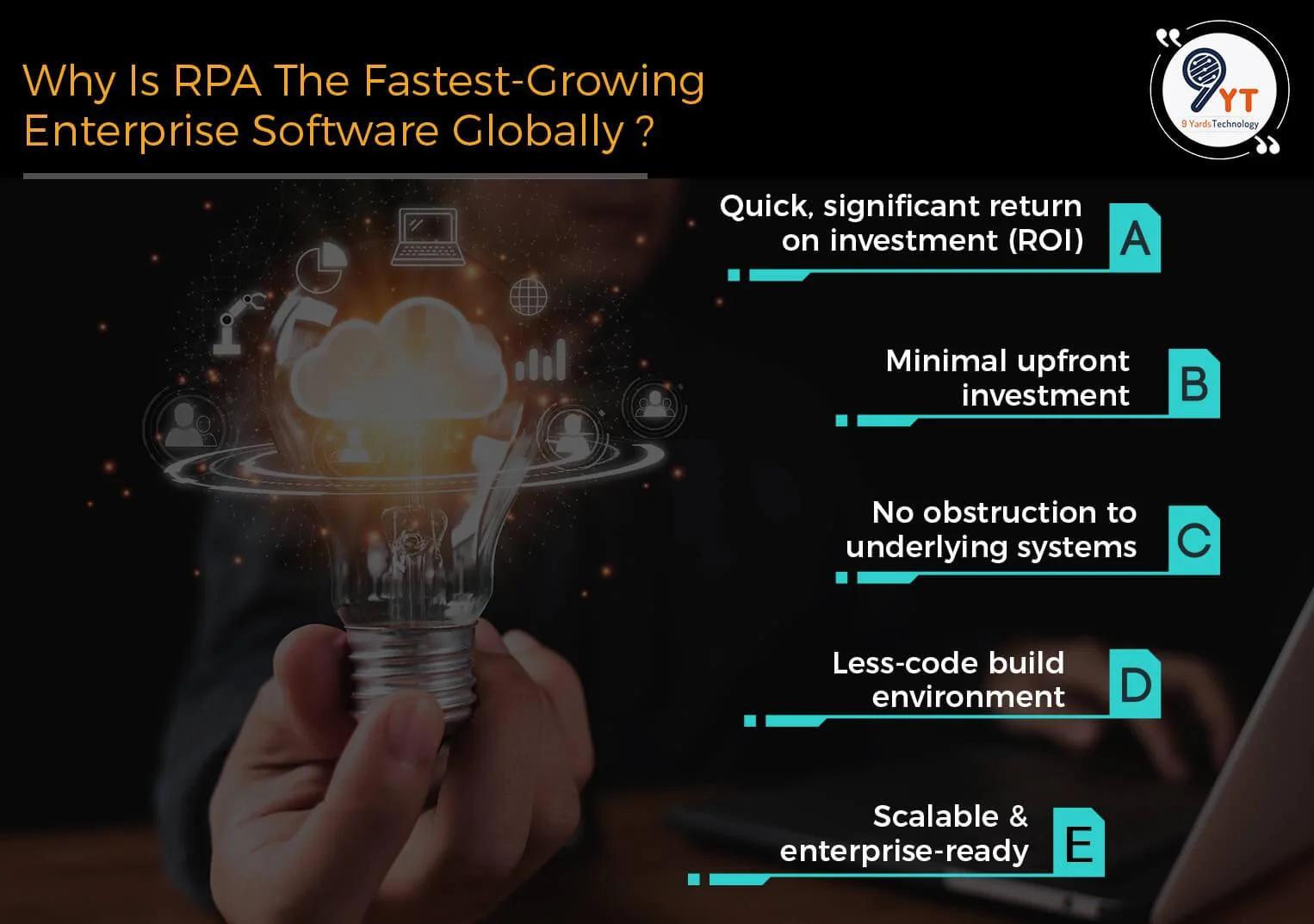 robotic process automation fastest growing enterprise software
