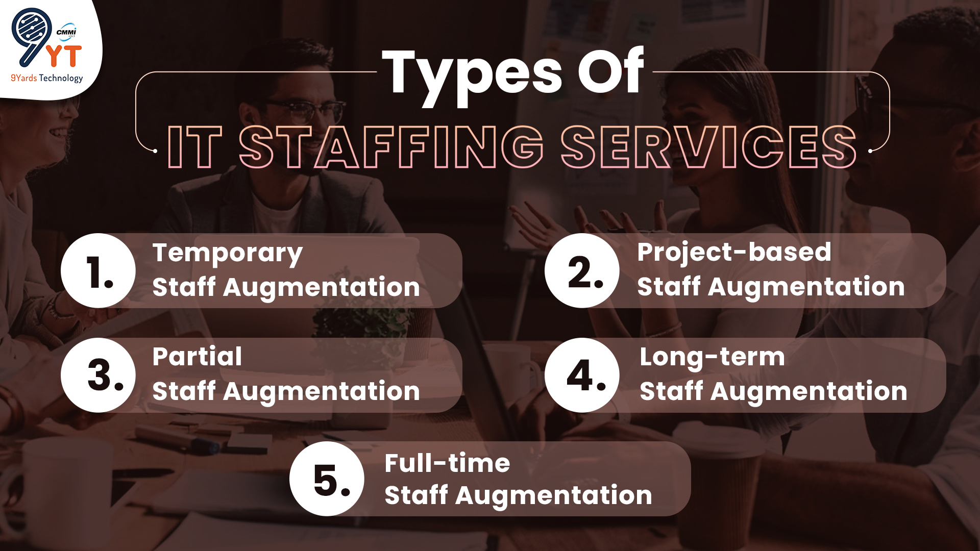 Types of IT Staffing Services