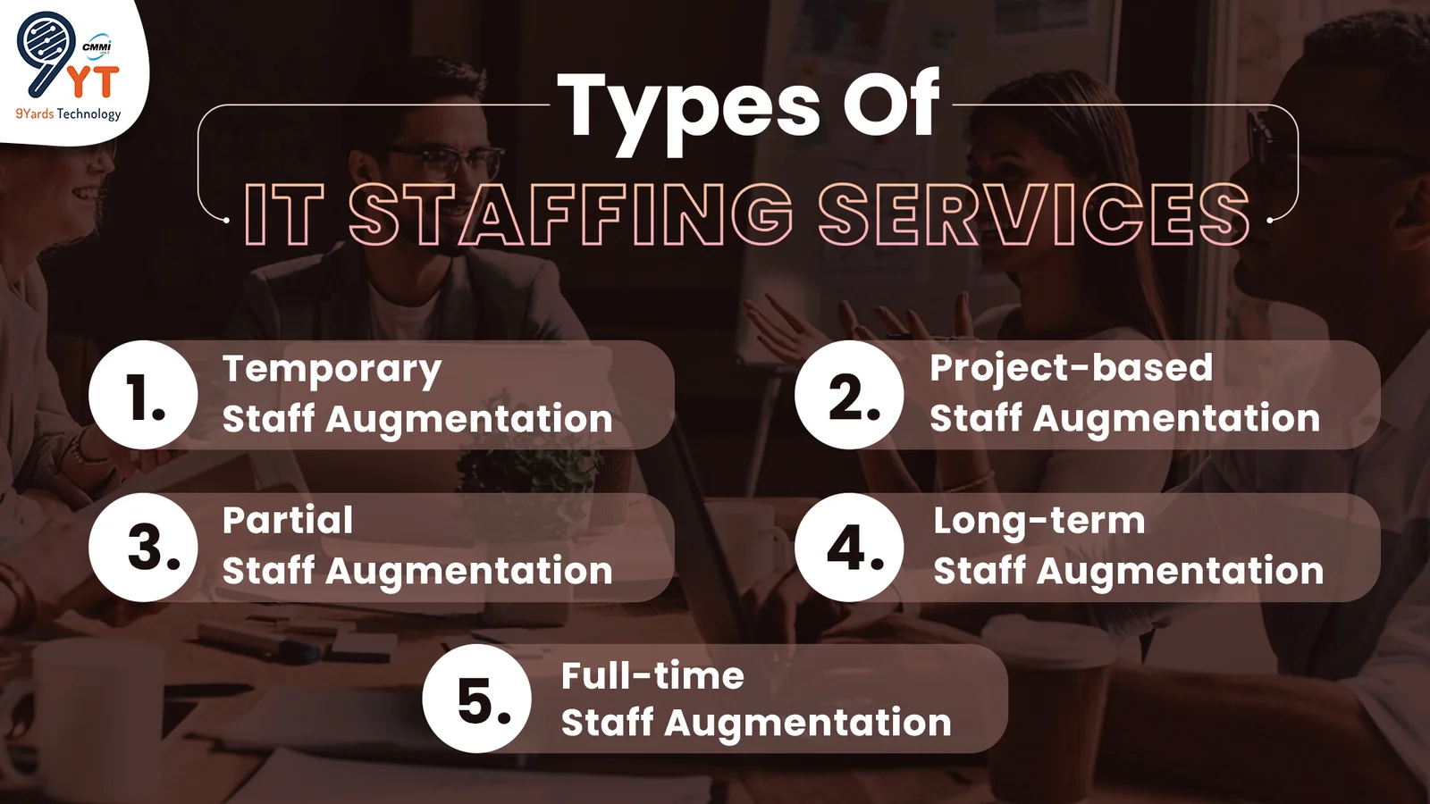 types of it staffing services
