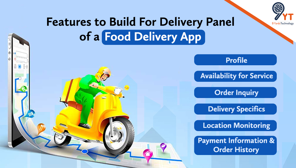 Features to Build For Delivery Panel of a Food Delivery App