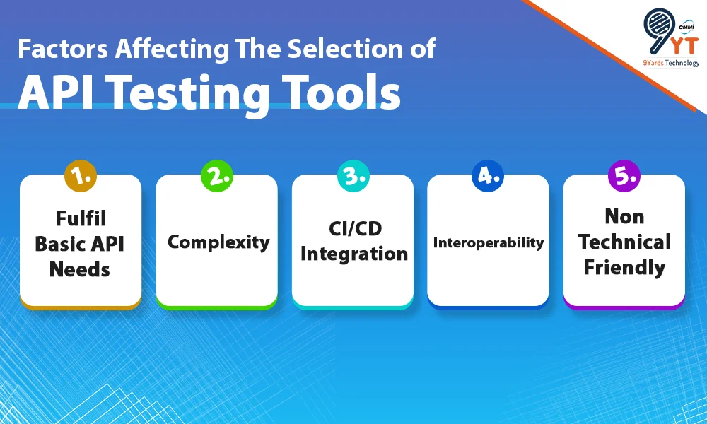 api testing tool