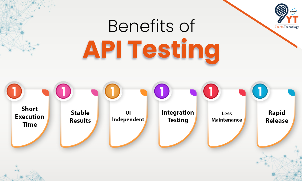 benefits of api testing