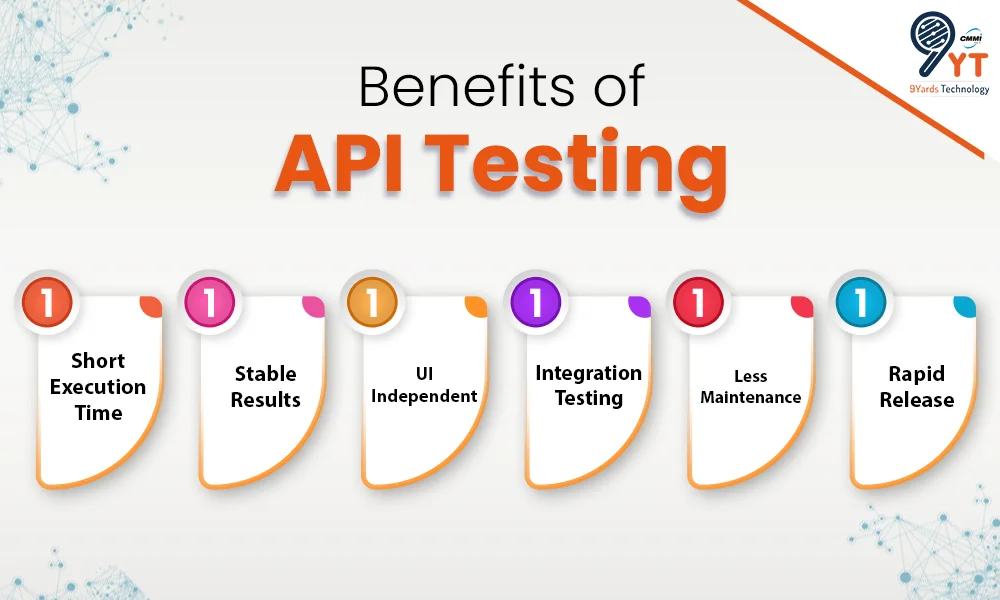 benefits of api testing