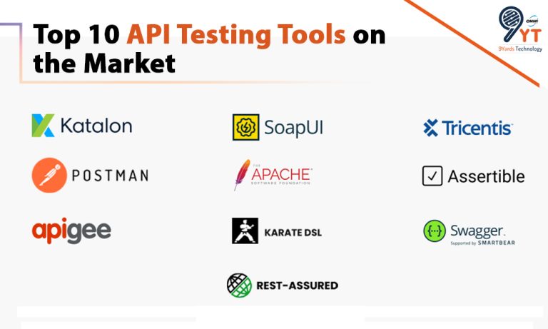 Best Api Testing Tools 2024 Top 10 For Software Qa 9 Yards Technology