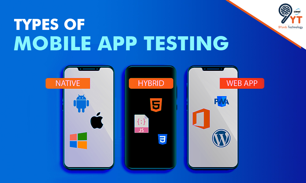 types of mobile testing
