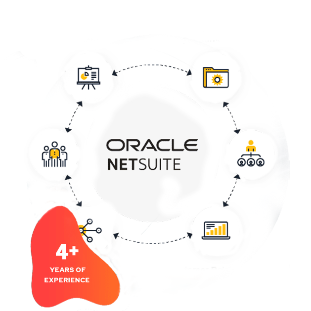 oracle solution