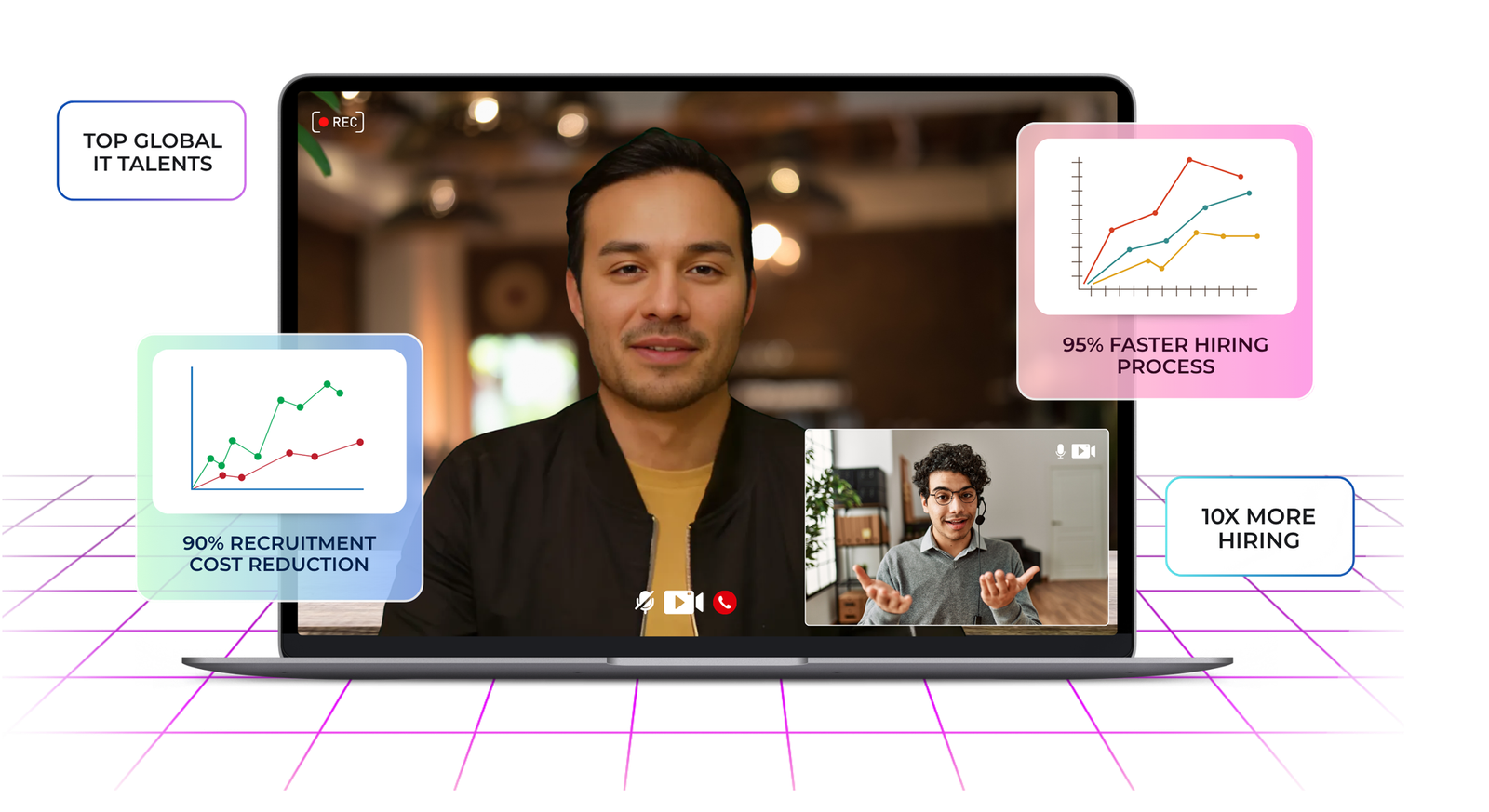ai based hiring platform