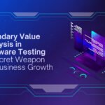 Boundary Value Analysis Software Testing banner