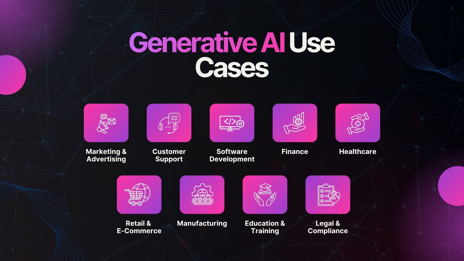 generative ai use cases