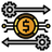 api-integration