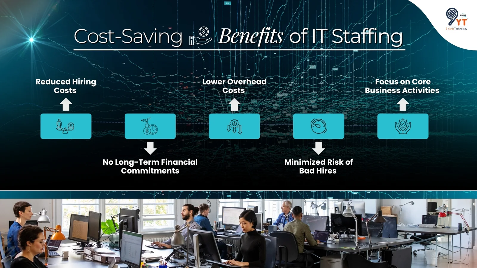 benefits of it staffing service