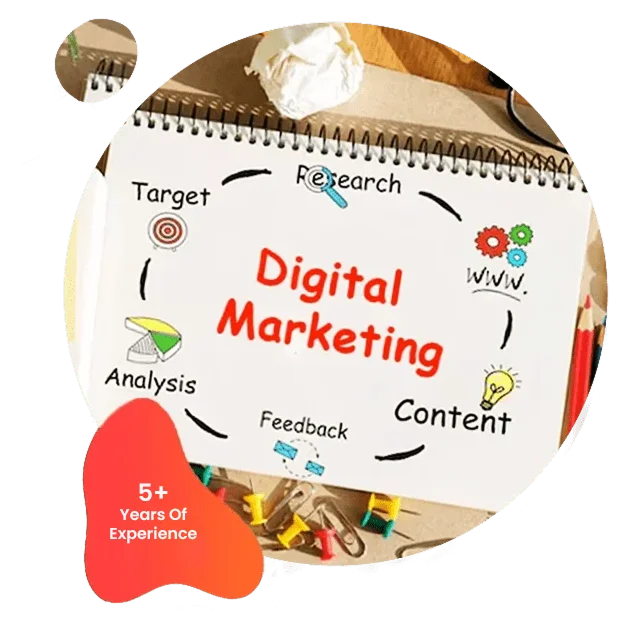 digital-marketing-5years