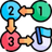 fragmented-hiring-process