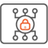 security-testing