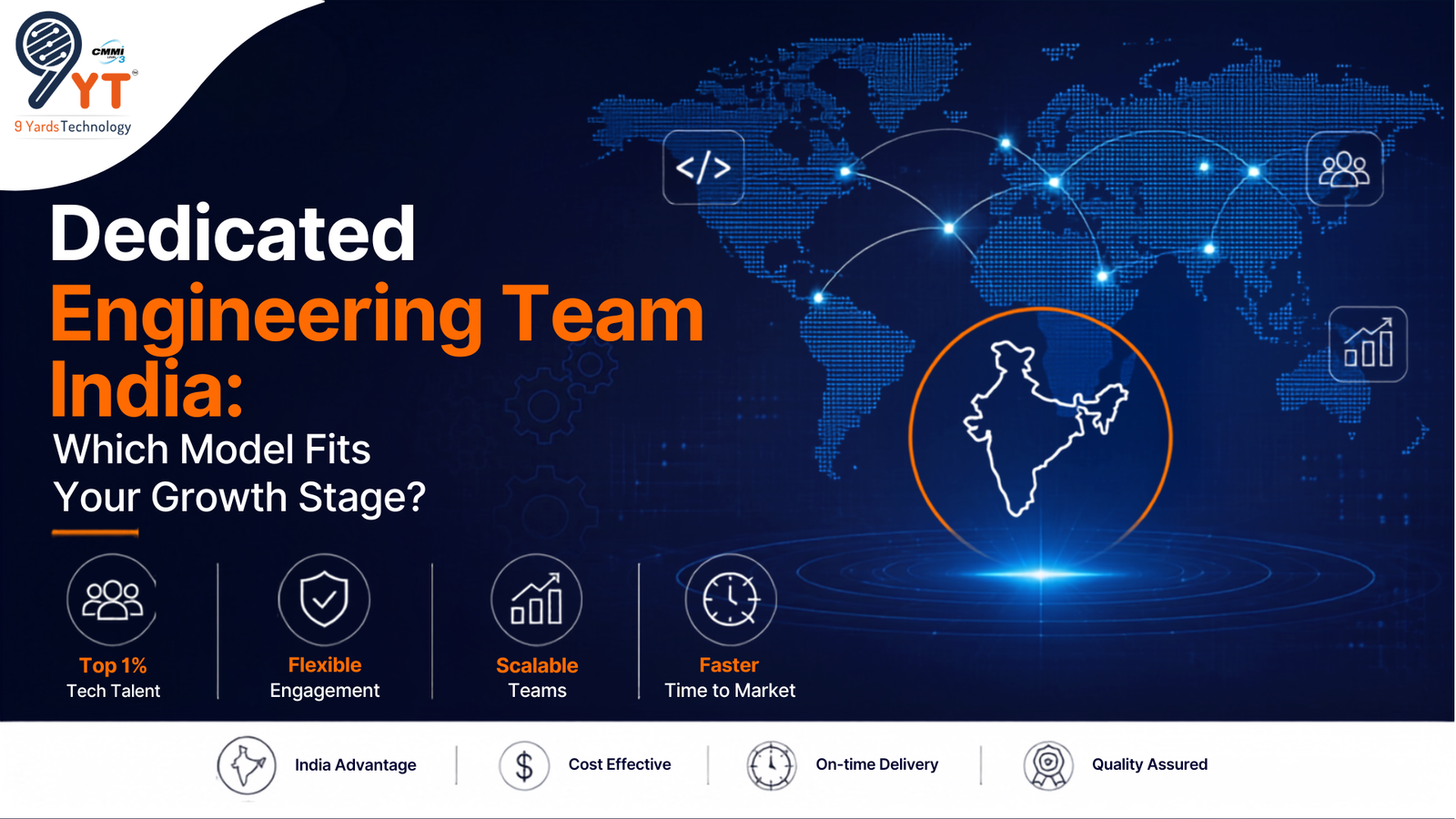 Dedicated Engineering Team India Model Fits Your Growth Stage