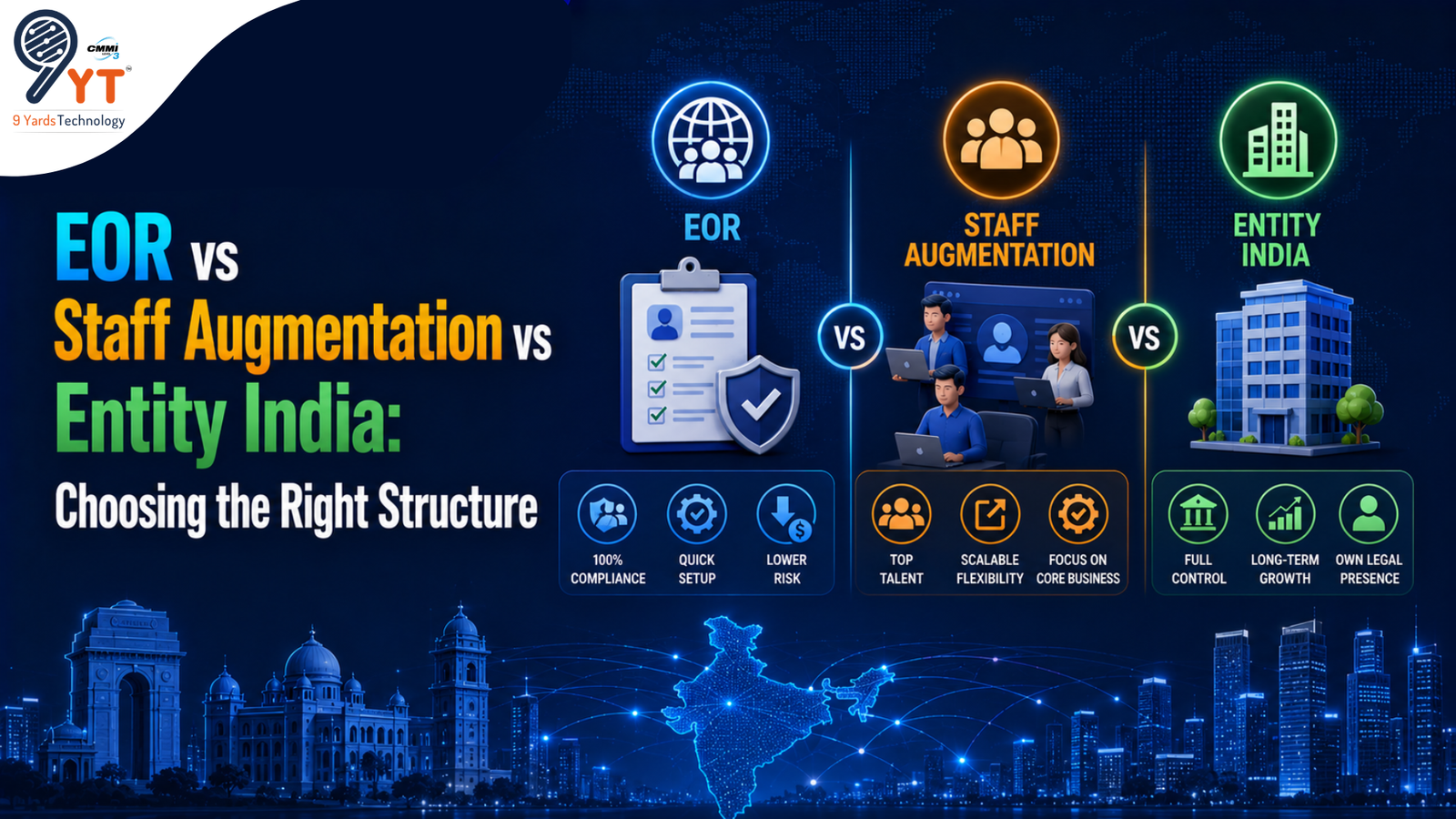 EOR vs Staff Augmentation vs Entity India