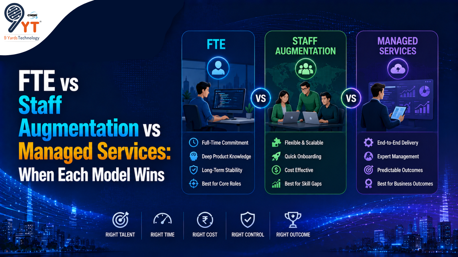 FTE vs Staff Augmentation vs Managed Services
