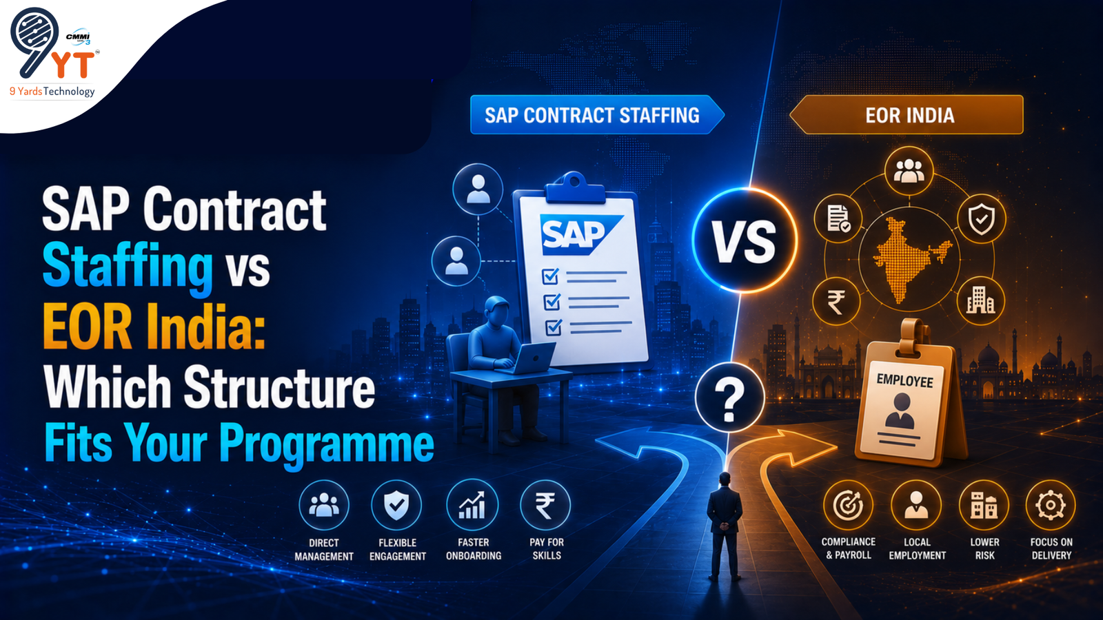 SAP Contract Staffing vs EOR India Which Structure Fits Your Programme