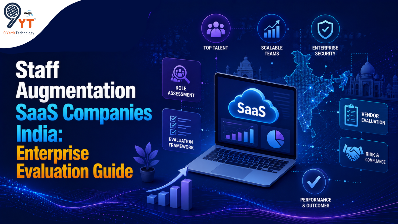 Staff Augmentation SaaS Companies India Enterprise Evaluation Guide