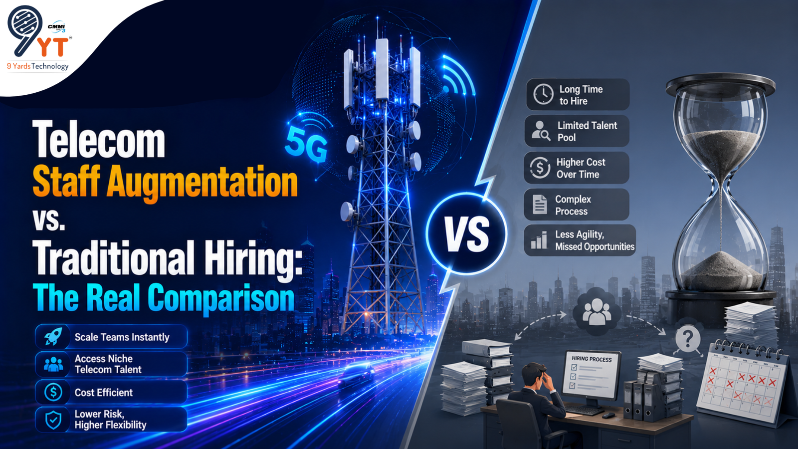 Telecom Staff Augmentation vs. Traditional