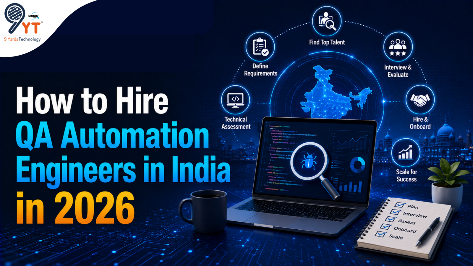 How to Hire QA Automation Engineers in India in 2026