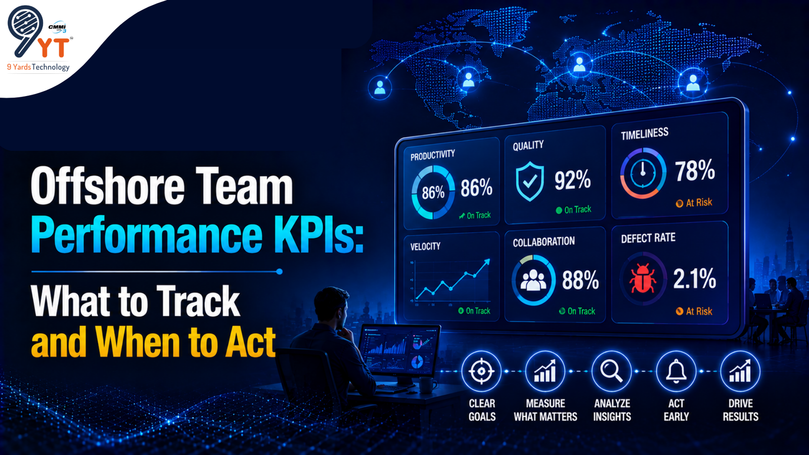 Offshore Team Performance KPIs What to Track and When to Act