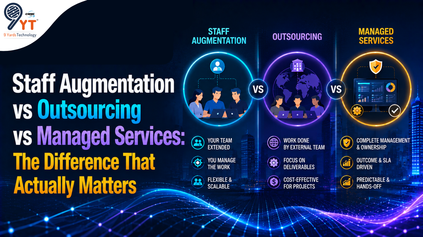 Staff Augmentation vs Outsourcing vs Managed Services The Difference That Actually Matters