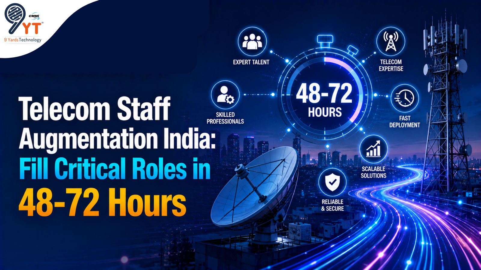Telecom Staff Augmentation India Fill Critical Roles in 48-72 Hours