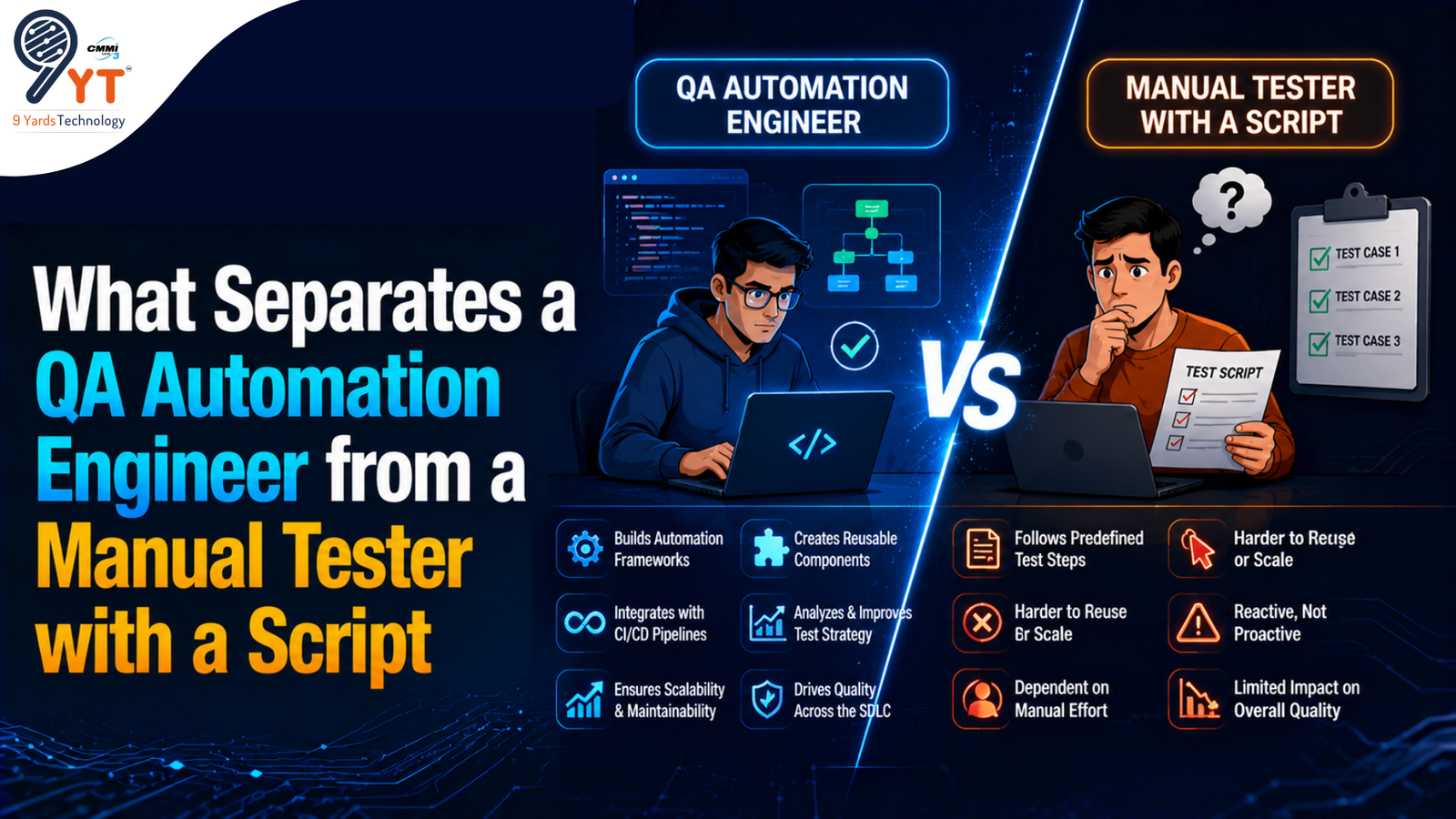 What Separates a QA Automation Engineer from a Manual Tester with a Script