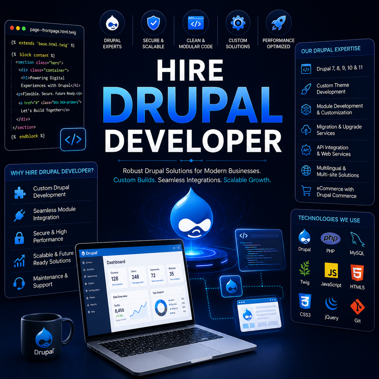 hire drupal developer