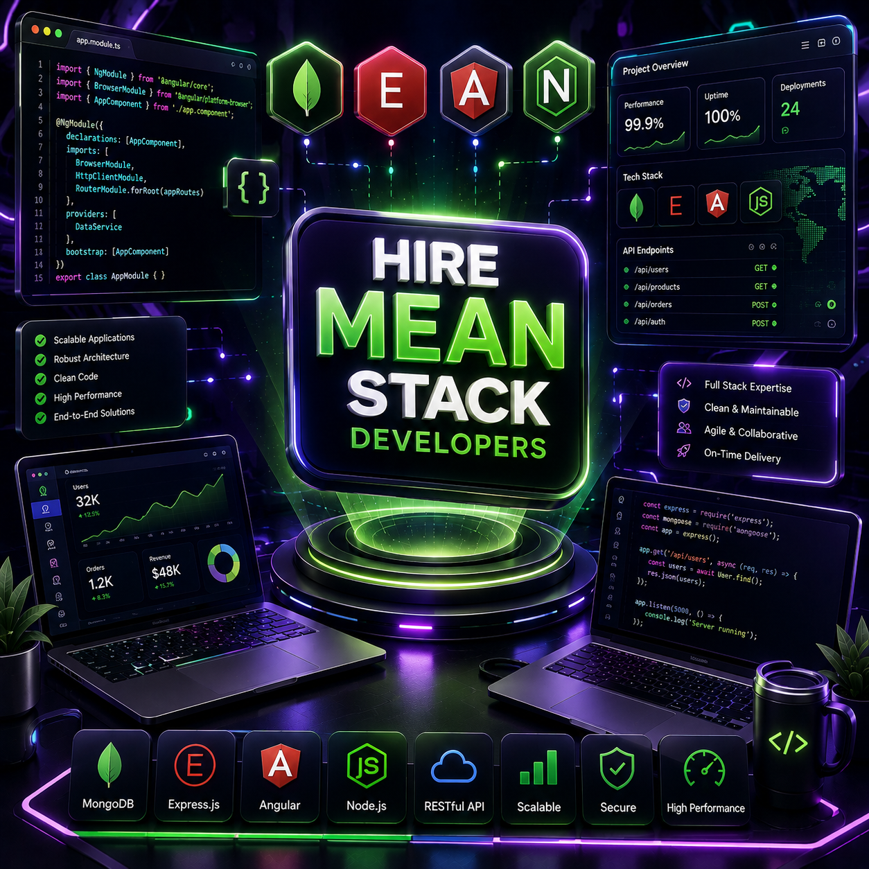 hire mean stack developers