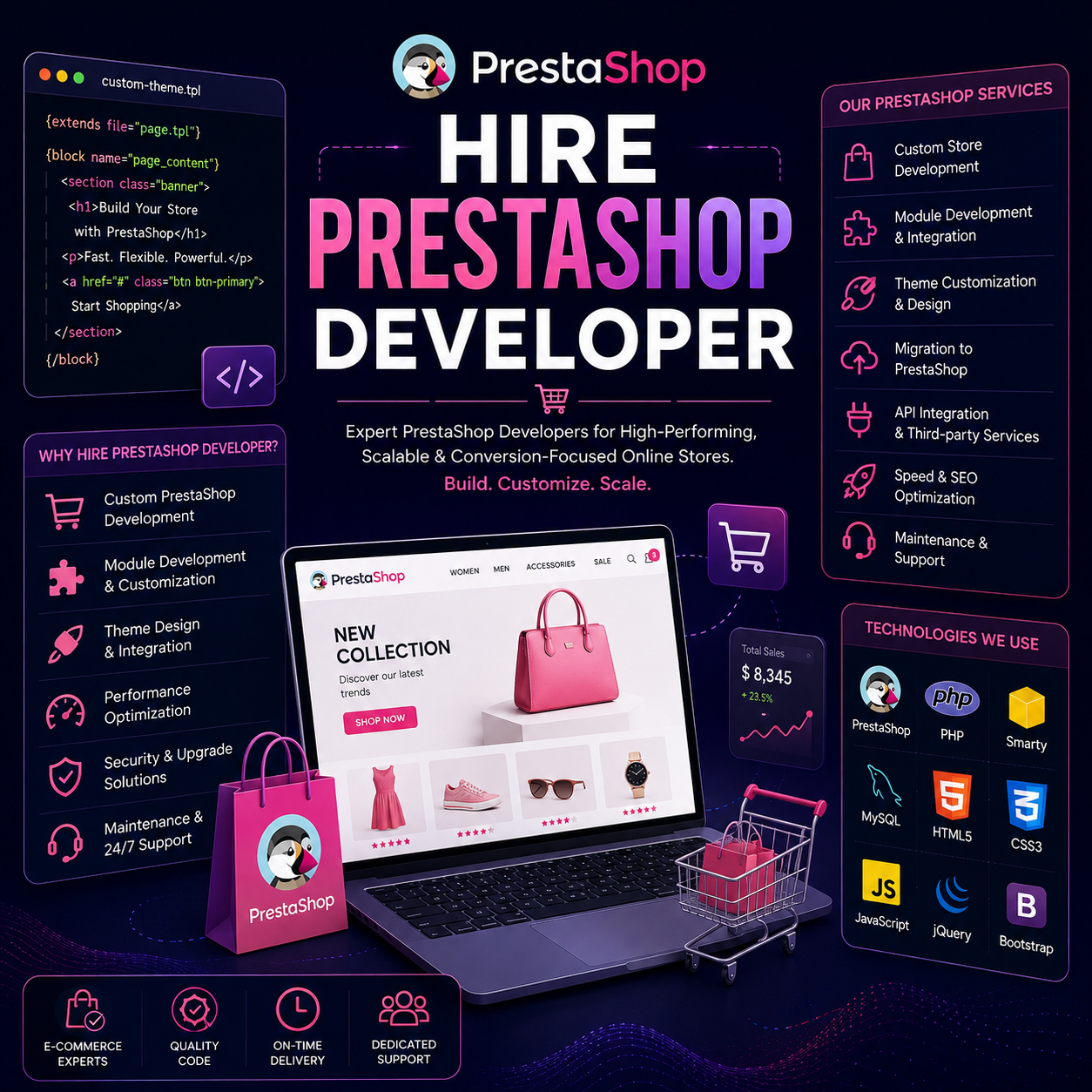hire prestashop developer