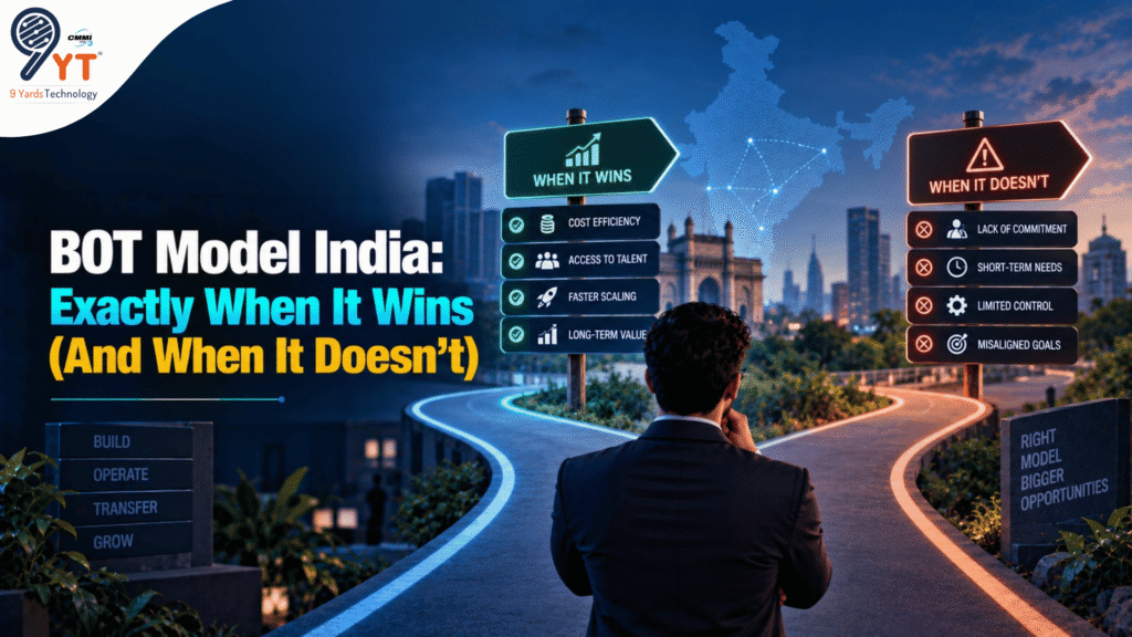 BOT Model India Exactly When It Wins