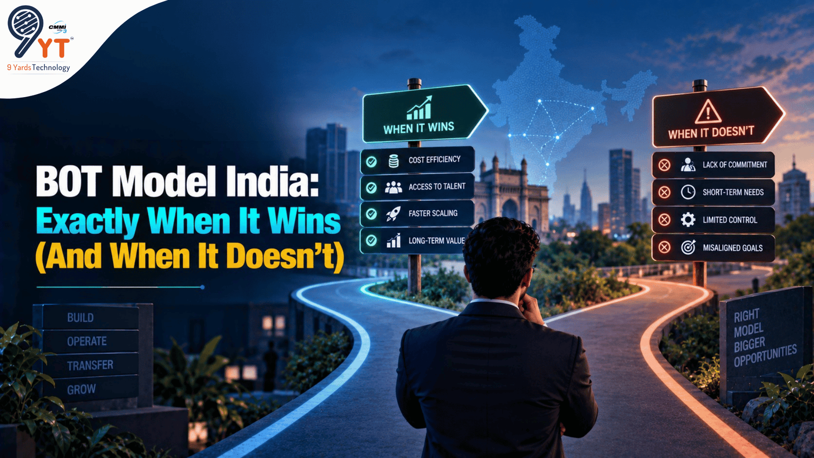 BOT Model India Exactly When It Wins