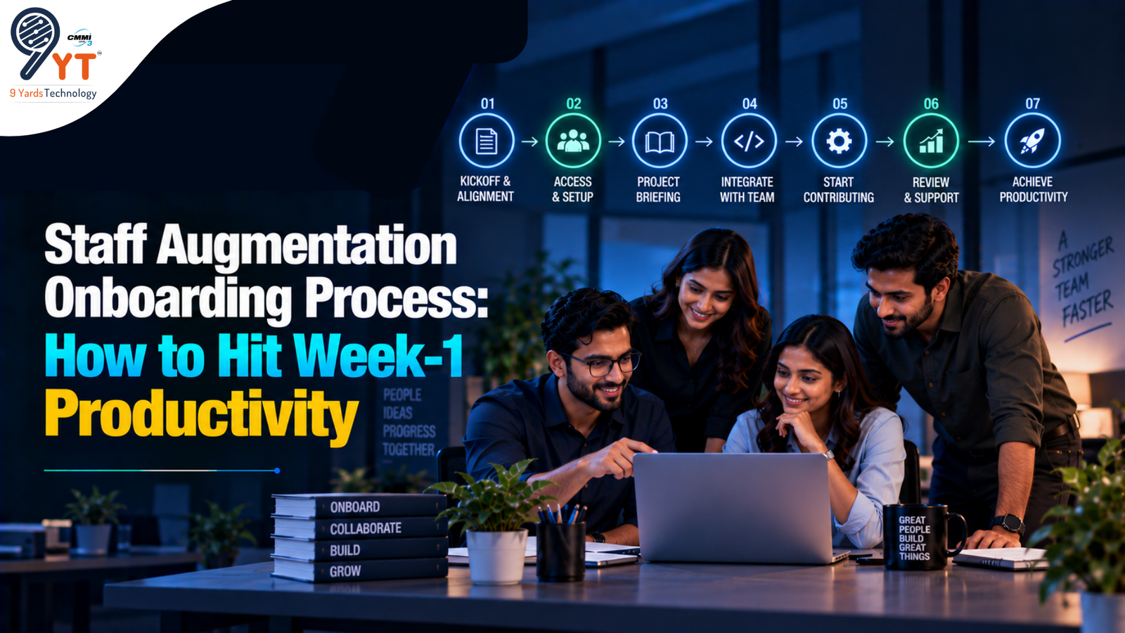 Staff Augmentation Onboarding Process How to Hit Week-1 Productivity